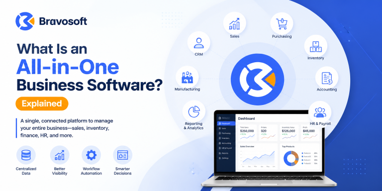 what is an all-in-one business software